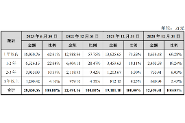 可以发短信骂催收吗？法律与道德的双重考量